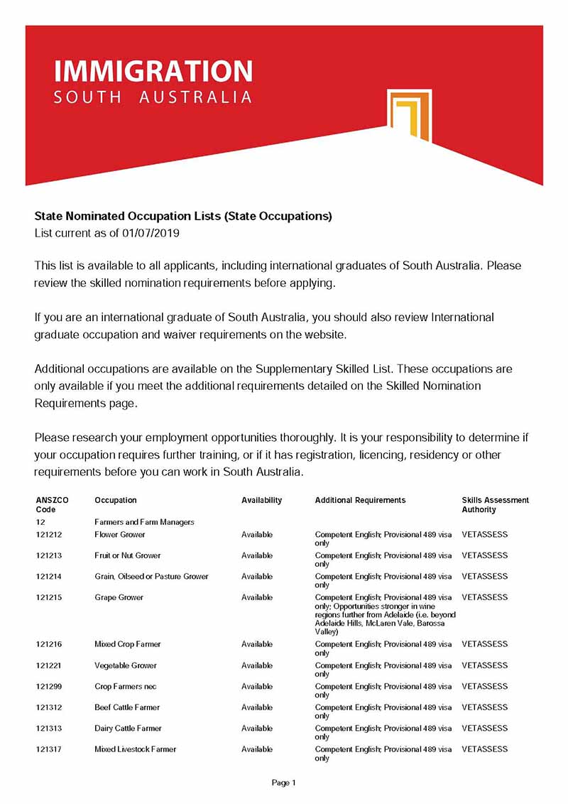 South Australia updated State Nominated Occupation List for 2019/2020 - NepaliPage