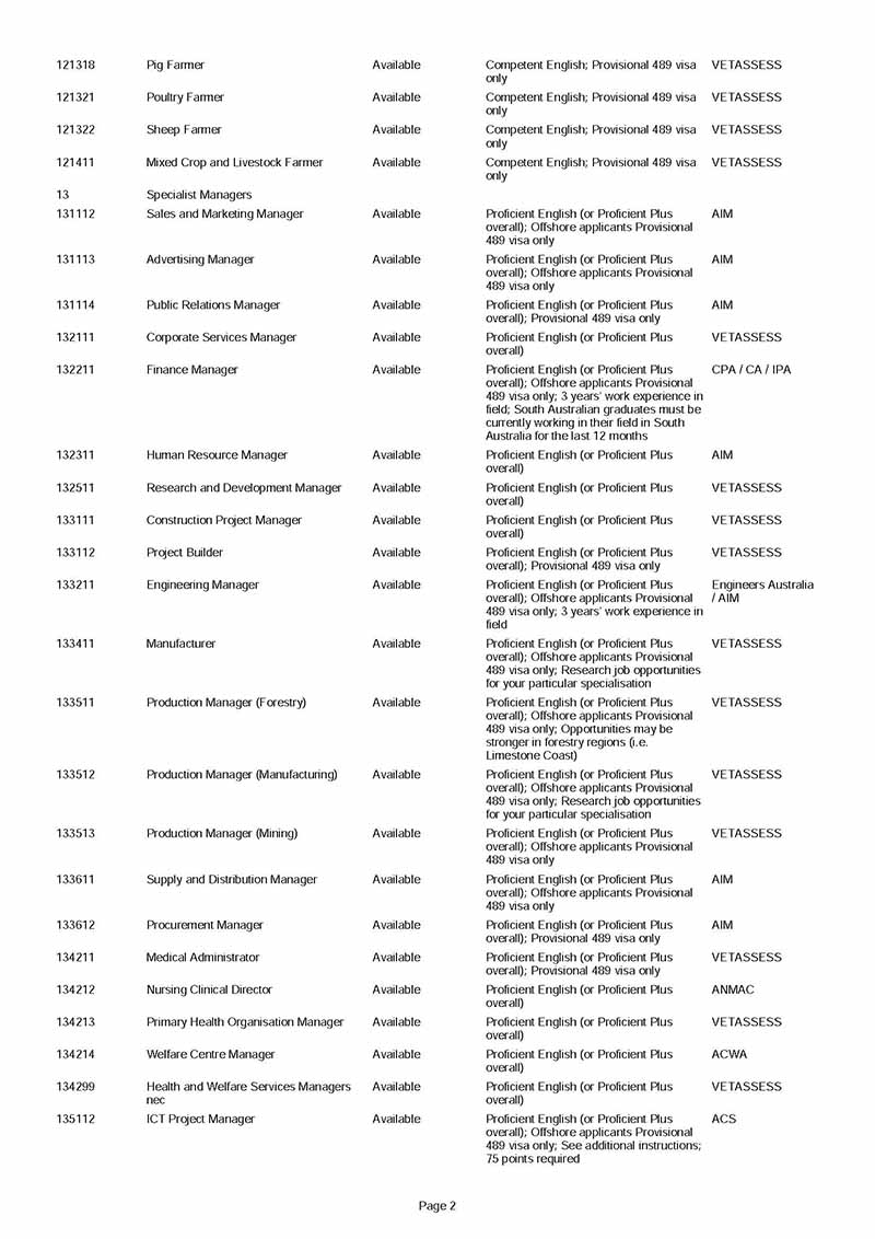 South Australia updated State Nominated Occupation List for 2019/2020 - NepaliPage